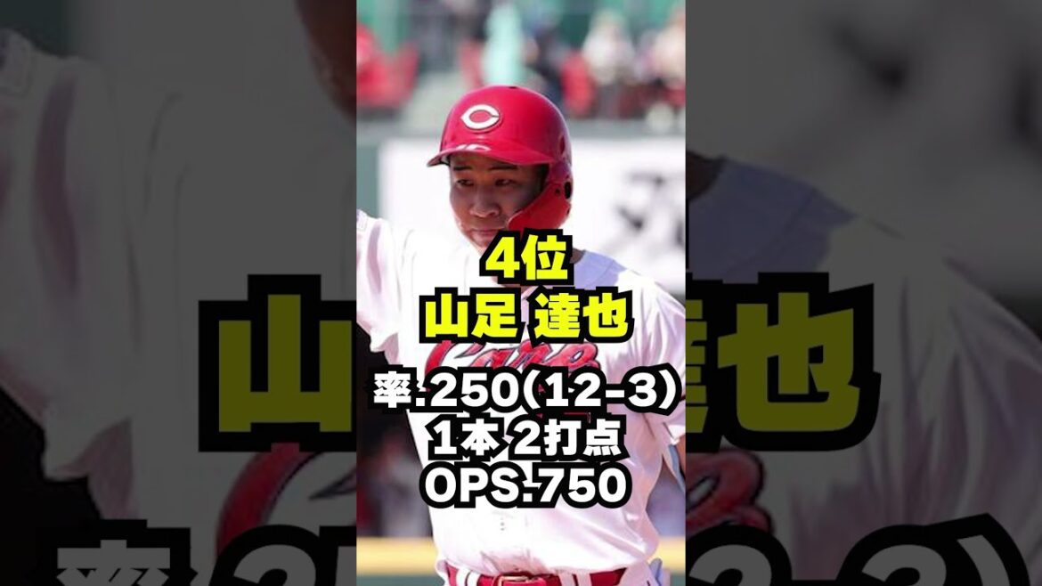 【守備職人】久保が大暴れ！林またホームラン！山足移籍後初ホームラン！ #広島東洋カープ #プロ野球#カープ
