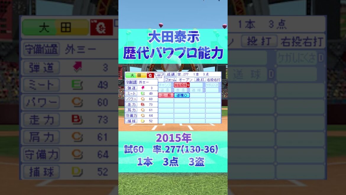 【パワプロ能力遍歴】　大田泰示（2009〜2024） #野球 shorts