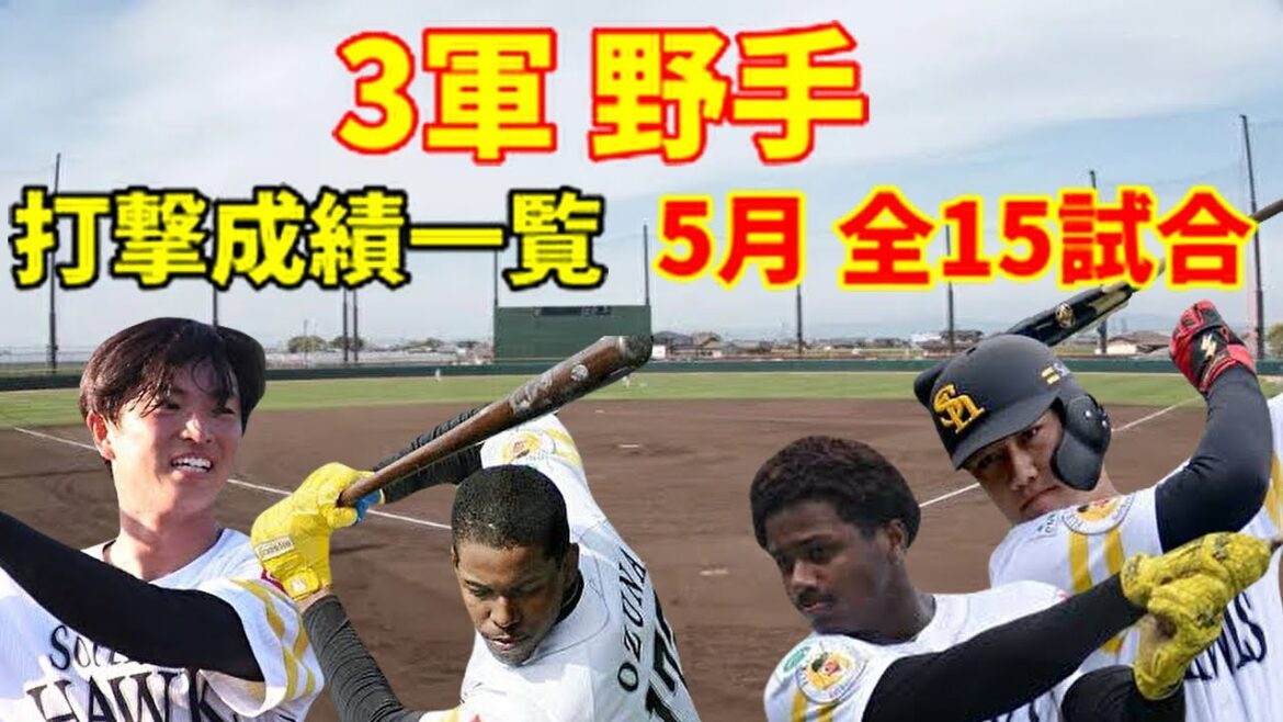 【3軍】 好成績を残した野手は？？5月編