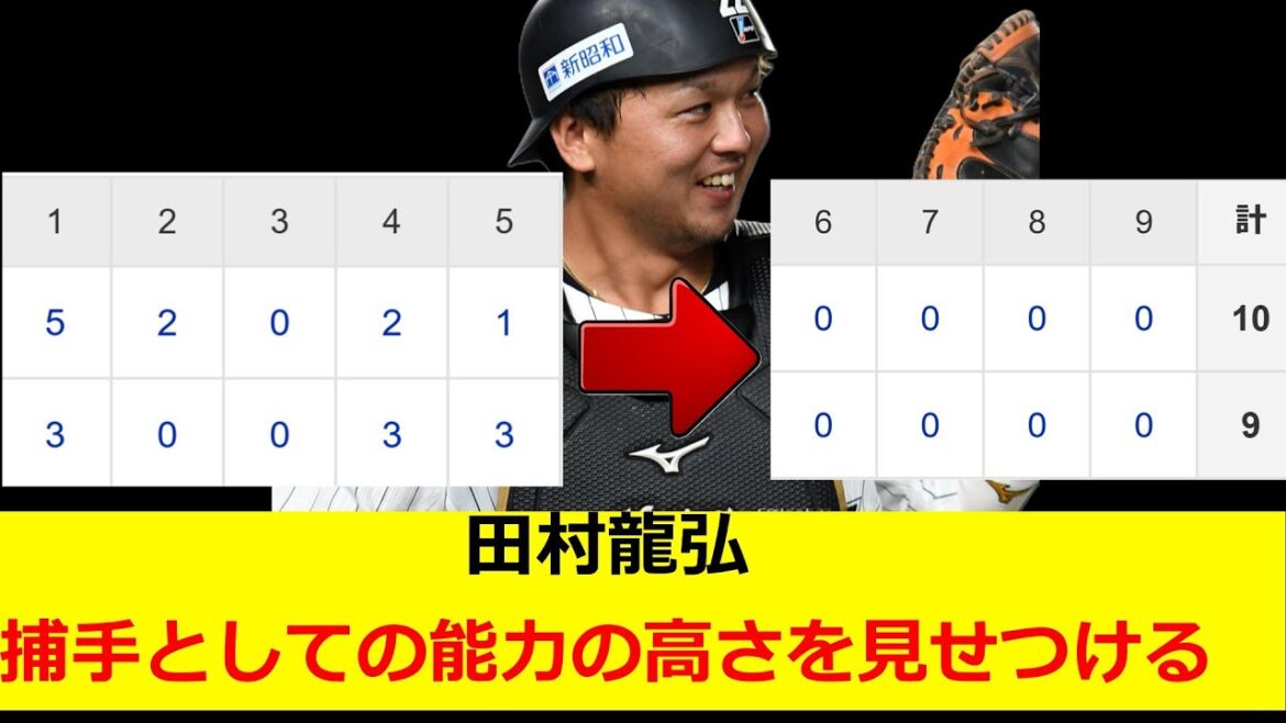 ロッテ　田村龍弘　捕手としての能力の高さを見せつける