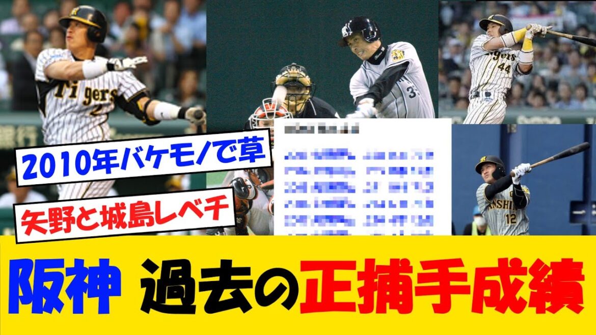 阪神・過去(2003~2024年)の正捕手成績が驚きの結果に・・・【野球情報】【2ch 5ch】【なんJ なんG反応】【野球スレ】 阪神・過去(2003~2024年)の正捕手成績が驚きの結果に・・・【野球情報】【2ch 5ch】【なんJ なんG反応】【野球スレ】
