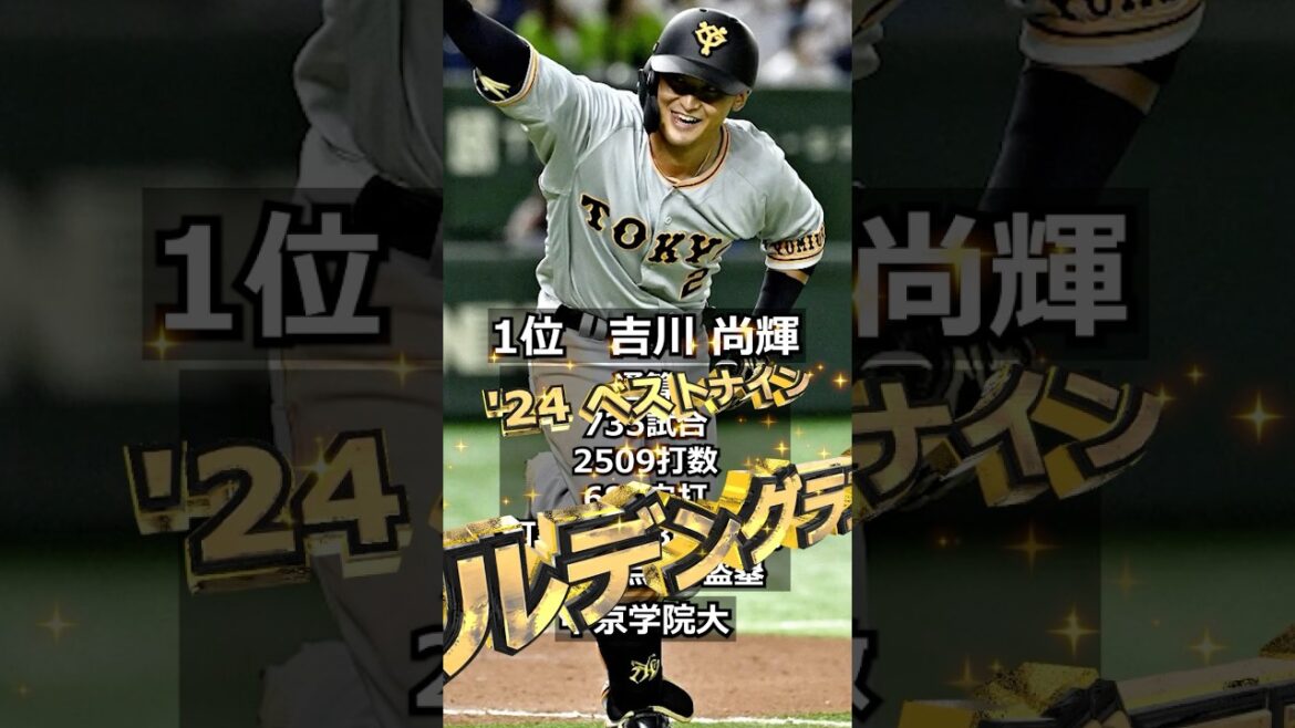 【2016年読売ジャイアンツ】ドラフト答え合わせ #shorts #プロ野球 #野球 #ドラフト2025 #ドラフト候補 #プロスピ #ドラフト2025 【2016年読売ジャイアンツ】ドラフト答え合わせ #shorts #プロ野球 #野球 #ドラフト2025 #ドラフト候補 #プロスピ #ドラフト2025