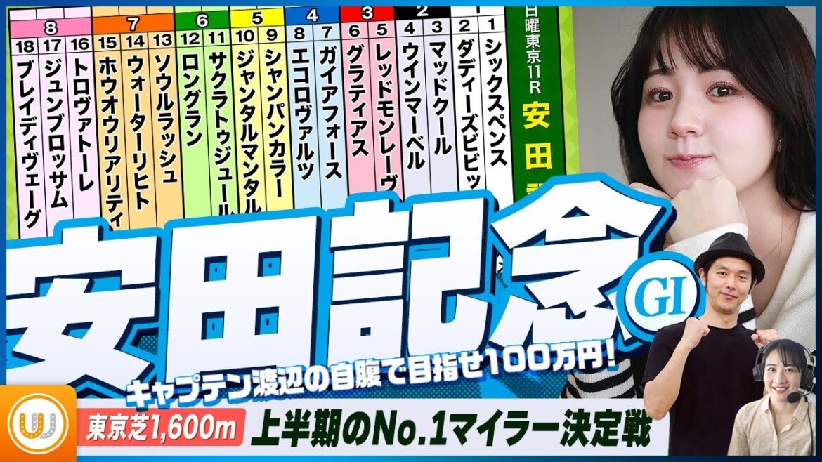 【安田記念】上半期のNo.1マイラー決定戦をガチ予想！『キャプテン渡辺の自腹で目指せ100万円！』冨田有紀＆三嶋まりえ