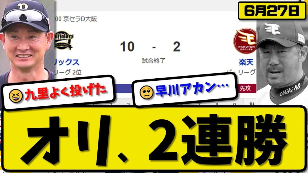 【パ2位vs5位】オリックスバファローズが楽天イーグルスに10-2で勝利…6月27日大勝で2連勝…先発九里8.1回2失点…若月&宗&杉本&西川&頓宮が活躍【最新・反応集・なんJ・2ch】プロ野球 【パ2位vs5位】オリックスバファローズが楽天イーグルスに10-2で勝利…6月27日大勝で2連勝…先発九里8.1回2失点…若月&宗&杉本&西川&頓宮が活躍【最新・反応集・なんJ・2ch】プロ野球