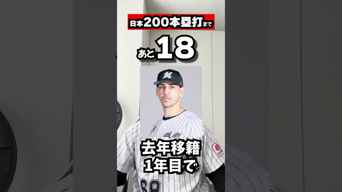 千葉ロッテ今年達成の可能性がある記録　野手編