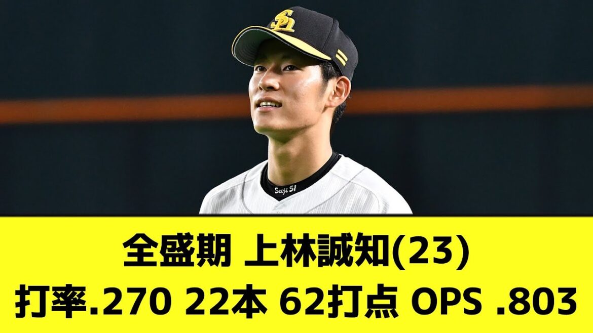 【当時のスレ】上林誠知(23)打率.270 22本 62打点 OPS .803【なんJ反応】