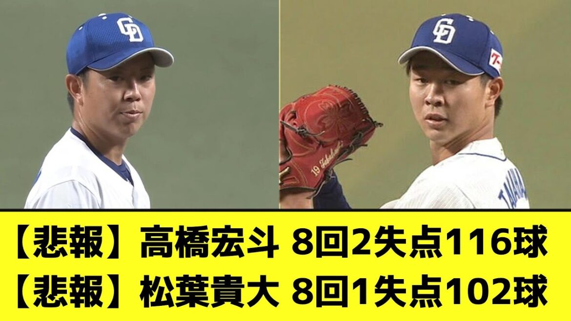 【悲報】高橋宏斗 8回2失点116球 松葉貴大 8回1失点102球【なんJ反応】 【悲報】高橋宏斗 8回2失点116球 松葉貴大 8回1失点102球【なんJ反応】