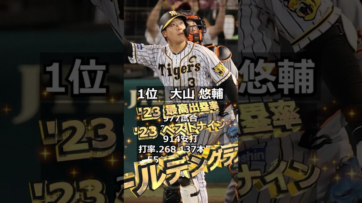 【2016年阪神タイガース】ドラフト答え合わせ　#shorts #プロ野球 #野球  #ドラフト2025 #ドラフト候補 #プロスピ #ドラフト2025