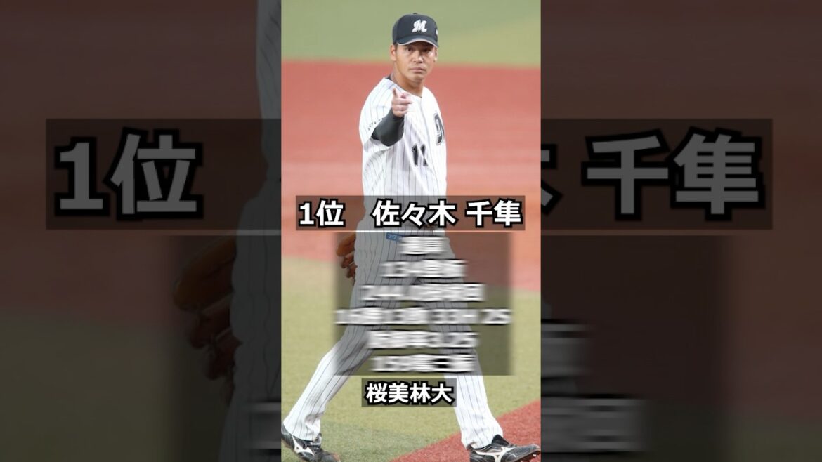 【2016年千葉ロッテマリーンズ】ドラフト答え合わせ　#shorts #プロ野球 #野球  #ドラフト2025 #ドラフト候補 #プロスピ #ドラフト2025