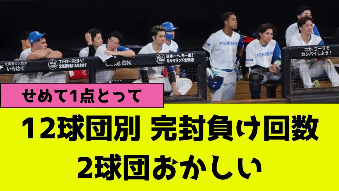 プロ野球12球団別の完封負け回数、2球団おかしい
