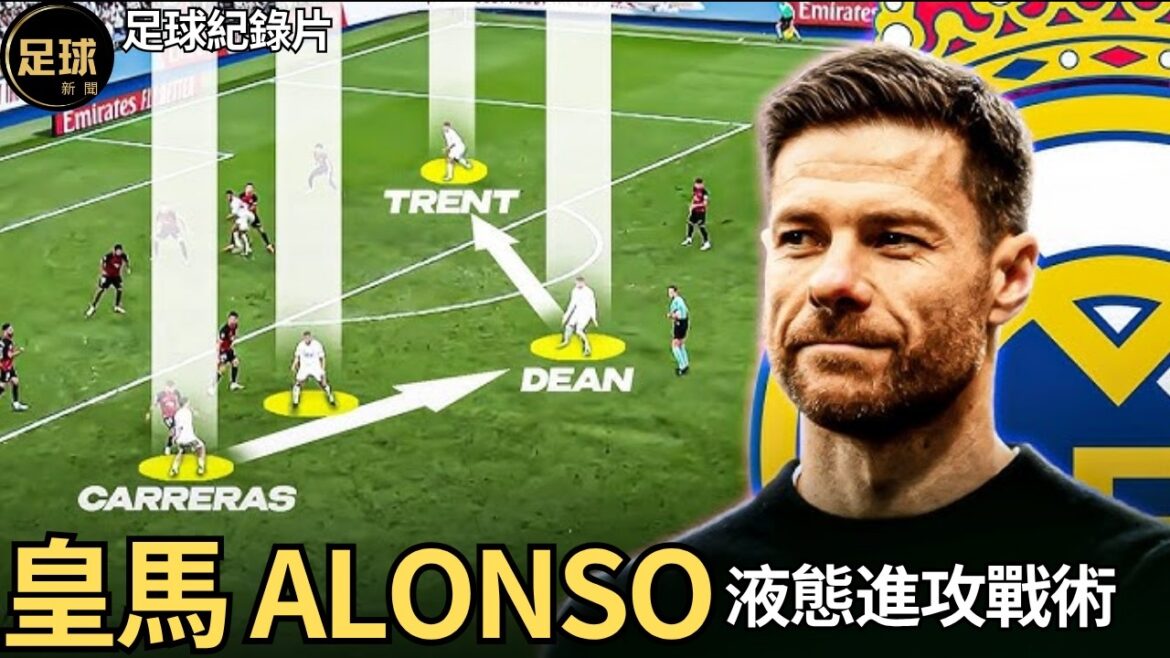 皇馬 Alonso的液態進攻 戰術哲學 深入分析(足球新聞第189期，深度)