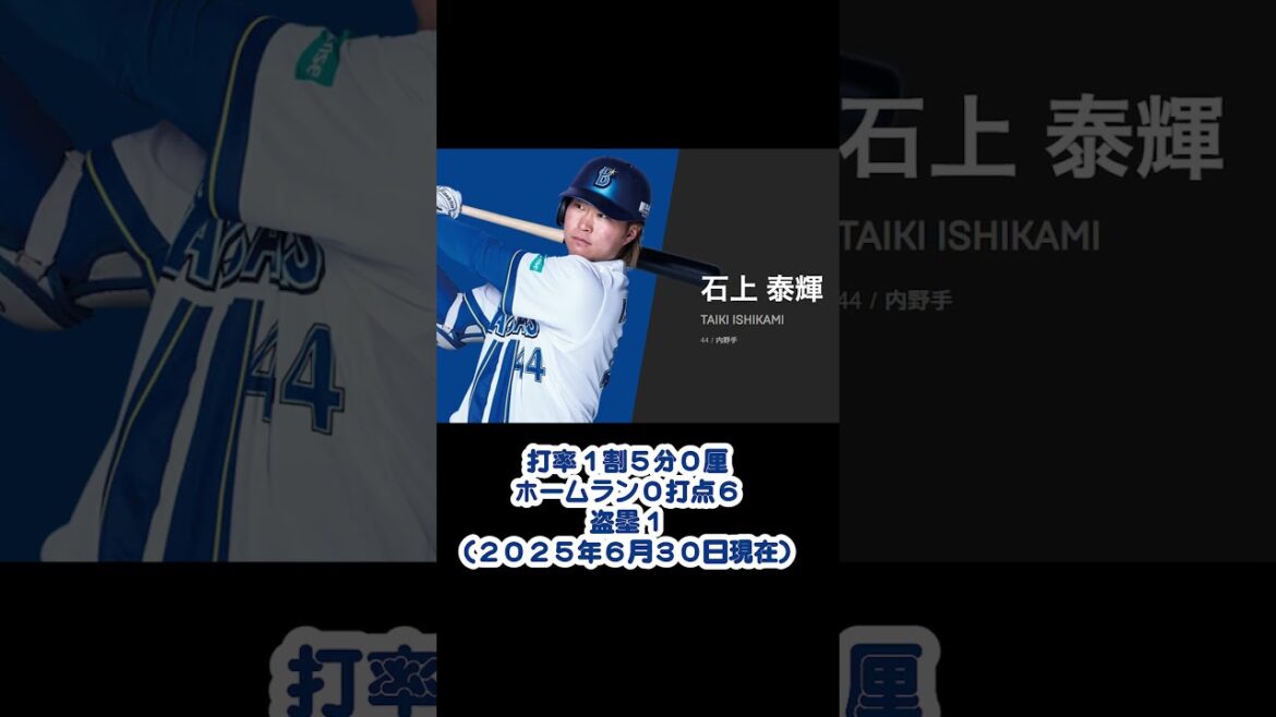 ベイスターズのショート争い #プロ野球 #野球 #ベイスターズ #横浜denaベイスターズ #横浜ベイスターズ#横浜DeNAベイスターズ#ベイスターズの弱点ショート#森敬斗 #林琢真 ベイスターズのショート争い #プロ野球 #野球 #ベイスターズ #横浜denaベイスターズ #横浜ベイスターズ#横浜DeNAベイスターズ#ベイスターズの弱点ショート#森敬斗 #林琢真