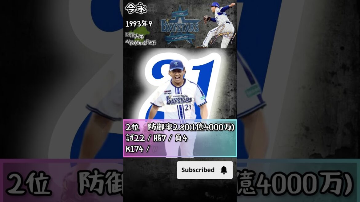 【防御率】2023年度ランキング 【横浜DeNAベイスターズ】#shorts #プロ野球  #防御率   #横浜denaベイスターズ    #今永昇太