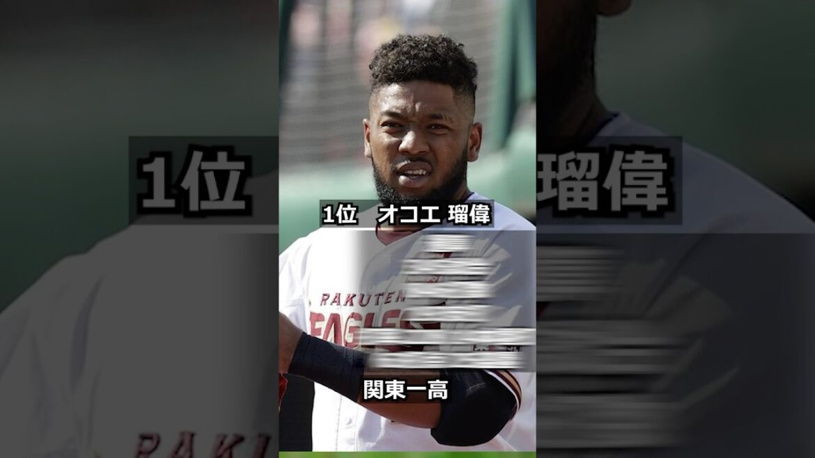 【2015年東北楽天ゴールデンイーグルス】ドラフト答え合わせ　#shorts #プロ野球 #野球  #ドラフト2025 #ドラフト候補 #プロスピ #ドラフト2025