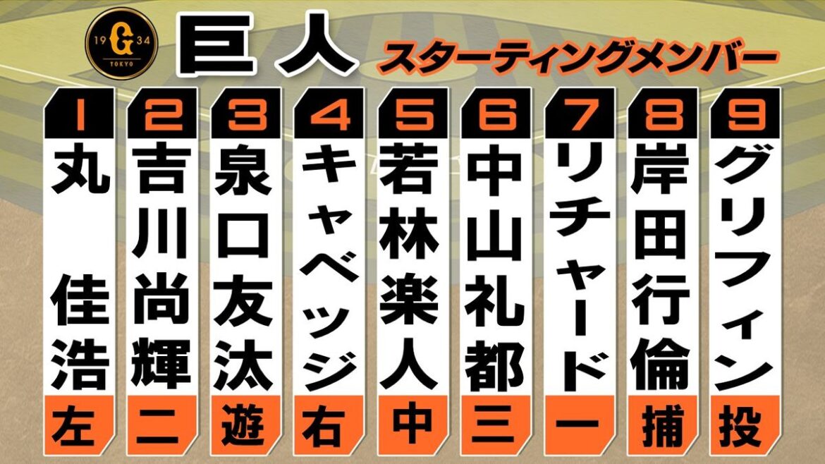 日本テレビ放送網
