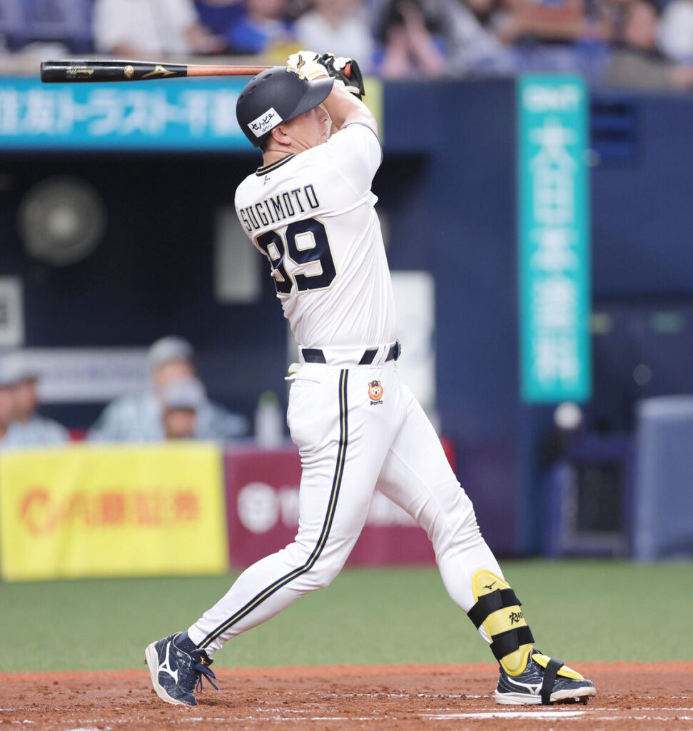 【オリックス】ラオウ杉本、看板スポンサー小林機械からの賞金１００万円にハッスルの２安打＆好守（スポーツ報知） - Yahoo!ニュース - Yahoo!ニュース