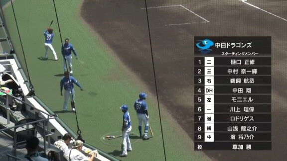 中日・草加勝、自身の投球について語る