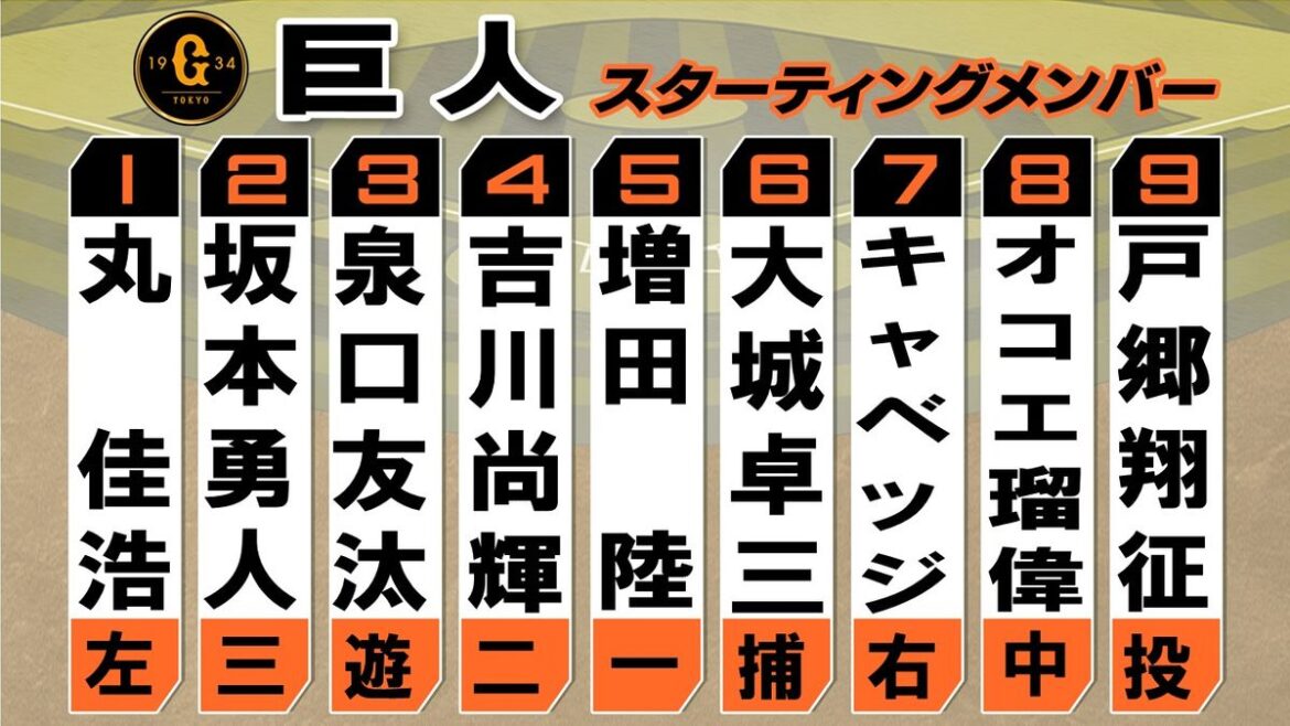 日本テレビ放送網