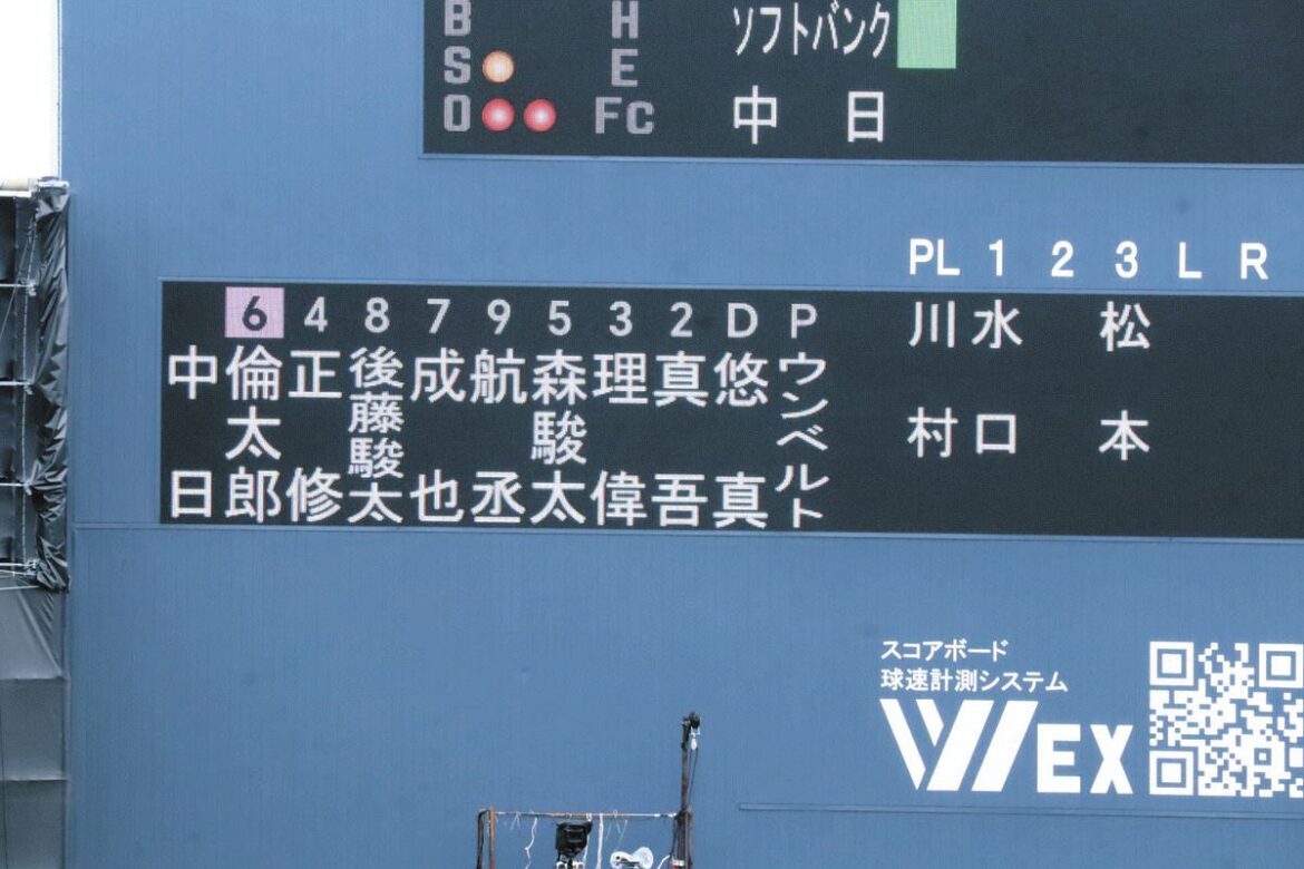 多くの選手が名字ではなく名前で表示された電光掲示板