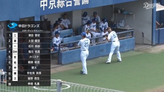 1軍昇格を目指す中日・仲地礼亜、ここまでのファーム成績