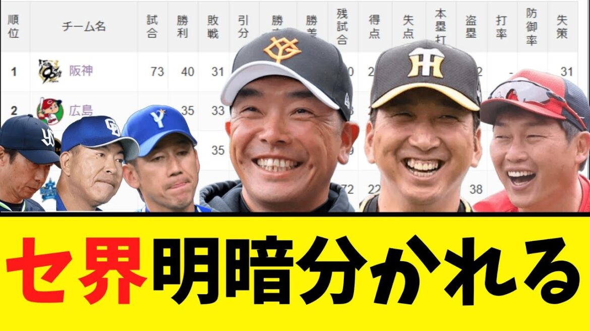 【セリーグ順位表】Ａクラス団子から離れ始める