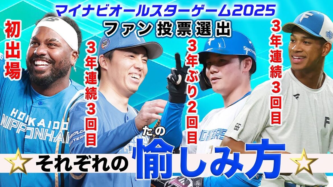【オールスターファン投票結果発表！】ファイターズから４選手が選出！それぞれのオールスターの"愉しみ"方