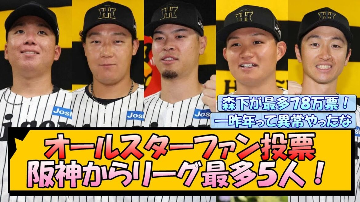 オールスターファン投票 阪神からリーグ最多5人! オールスターファン投票 阪神からリーグ最多5人!