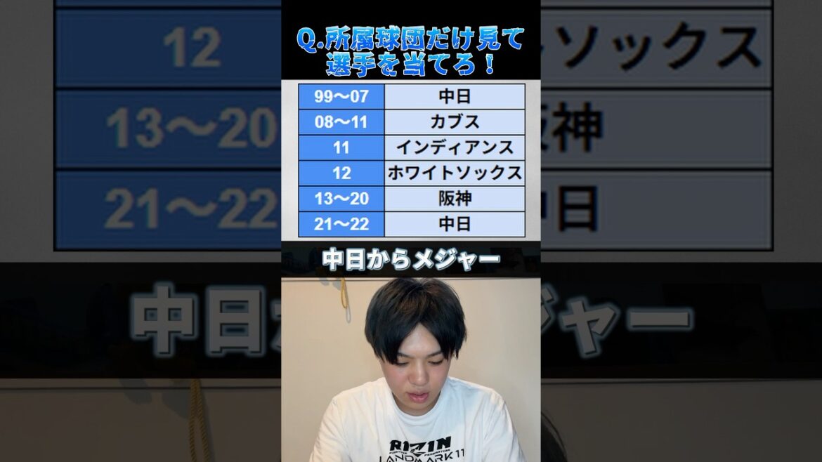 球団だけみて選手を当てろ！#プロ野球 #野球 #メジャーリーグ #阪神タイガース #中日ドラゴンズ