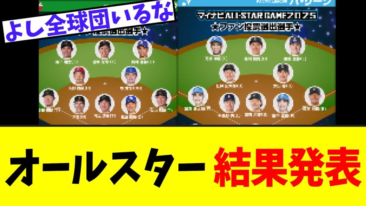 マイナビオールスターゲーム2025 結果発表!!