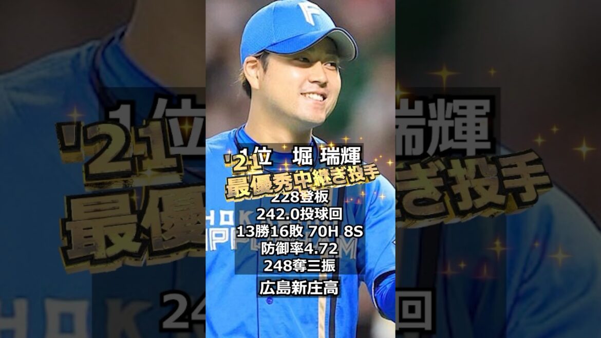 【2016年北海道日本ハムファイターズ】ドラフト答え合わせ　#shorts #プロ野球 #野球  #ドラフト2025 #ドラフト候補 #プロスピ #ドラフト2025