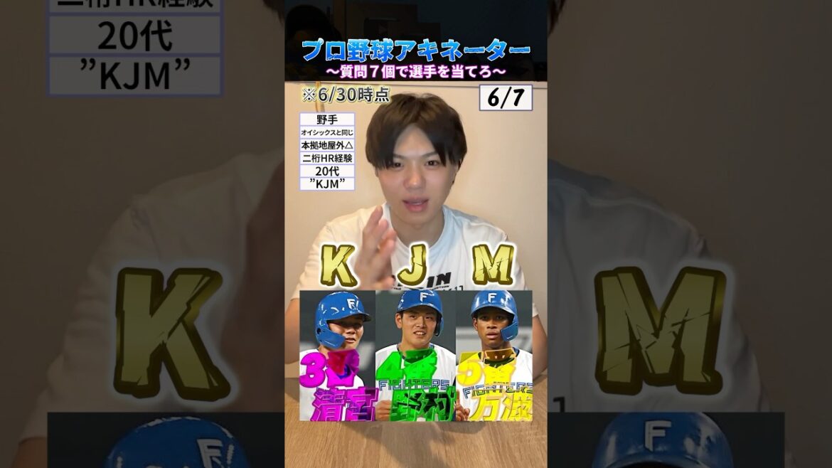 質問7回で選手を当てろ！#プロ野球 #野球 #北海道日本ハムファイターズ #KJM