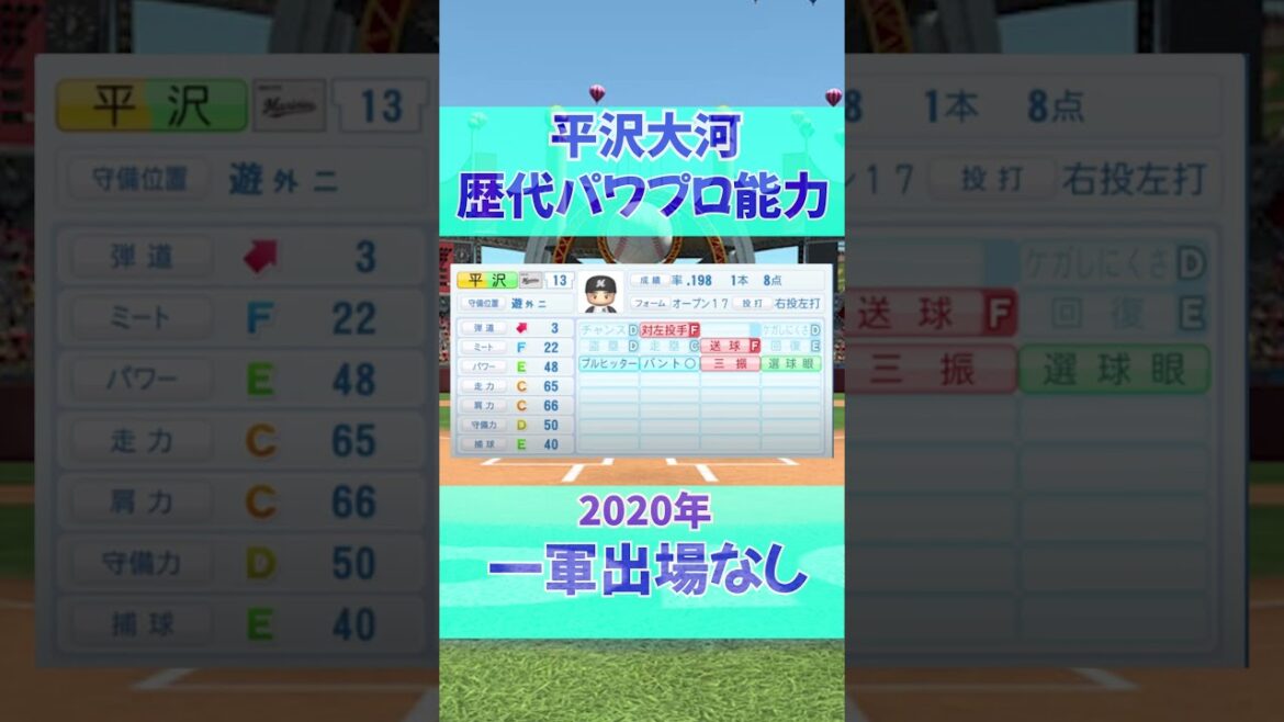 【パワプロ能力遍歴】　 平沢大河（2016〜2024） #野球 shorts