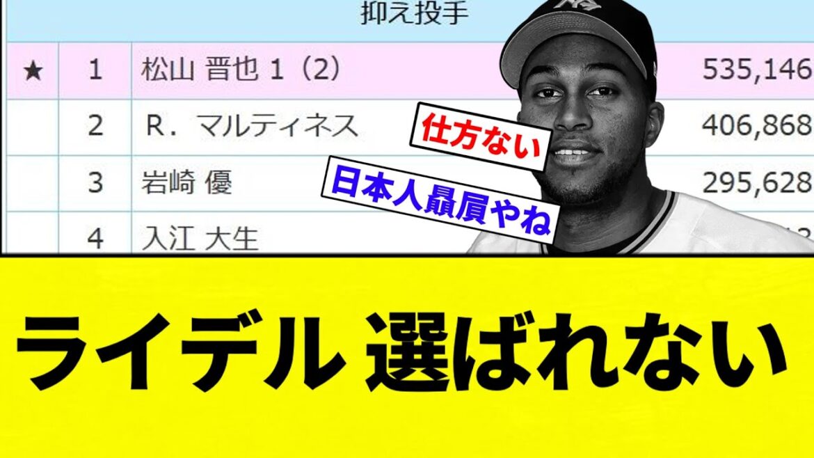 【ガンギマリ】巨人ライデル・マルティネス（31登板　防0.00）、ファン投票で選ばれない【プロ野球反応集】【2chスレ】【なんG】