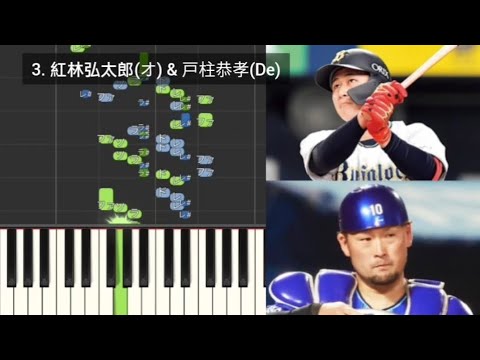 【プロ野球応援歌検証】 紅林弘太郎(オリックス) & 戸柱恭孝(DeNA) ハモリ合成 【プロ野球応援歌検証】 紅林弘太郎(オリックス) & 戸柱恭孝(DeNA) ハモリ合成