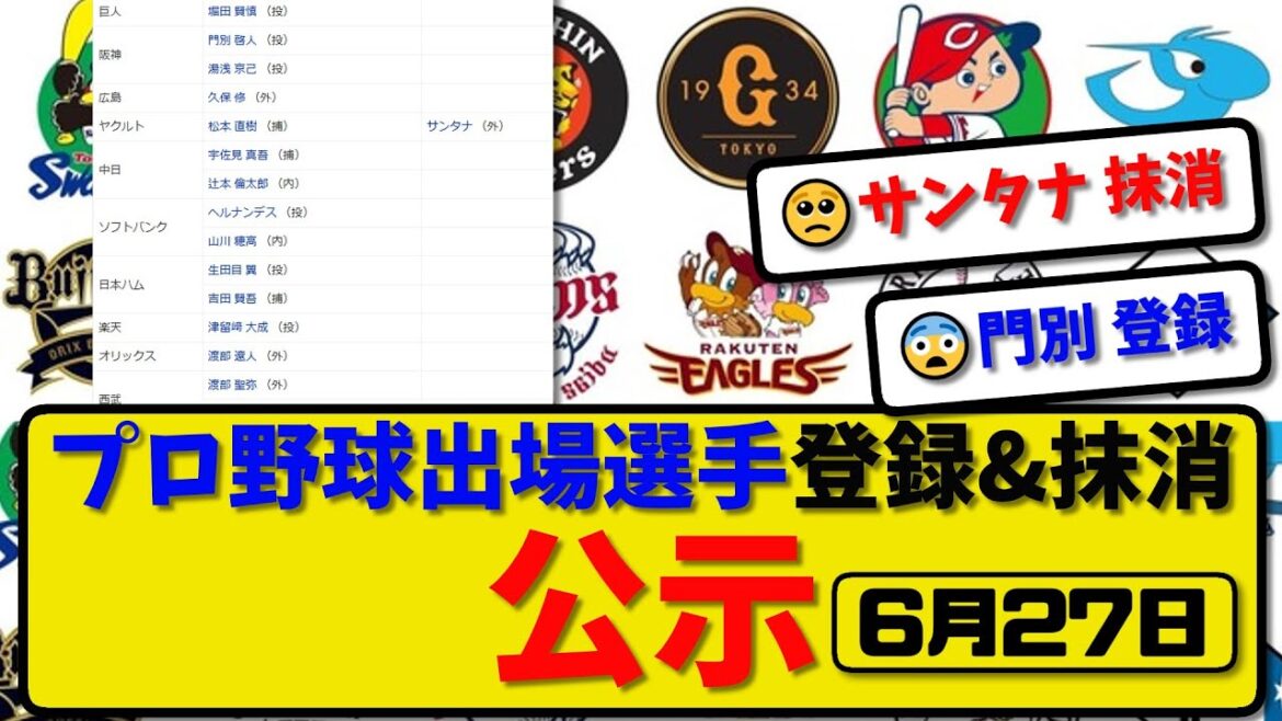 【公示】プロ野球 出場選手登録&抹消 公示6月27日発表|サンタナ抹消|堀田&門別&湯浅&久保&松本&宇佐見&辻本&ヘルナンデス&山川&生田目&吉田&津留崎&渡部&岸ら登録【最新・まとめ・反応集】 【公示】プロ野球 出場選手登録&抹消 公示6月27日発表|サンタナ抹消|堀田&門別&湯浅&久保&松本&宇佐見&辻本&ヘルナンデス&山川&生田目&吉田&津留崎&渡部&岸ら登録【最新・まとめ・反応集】
