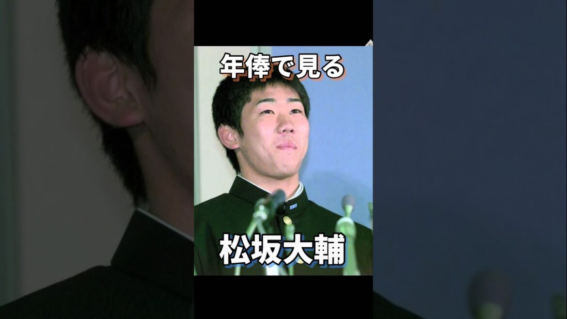 年俸で見る松坂大輔#プロ野球#年俸#西武ライオンズ