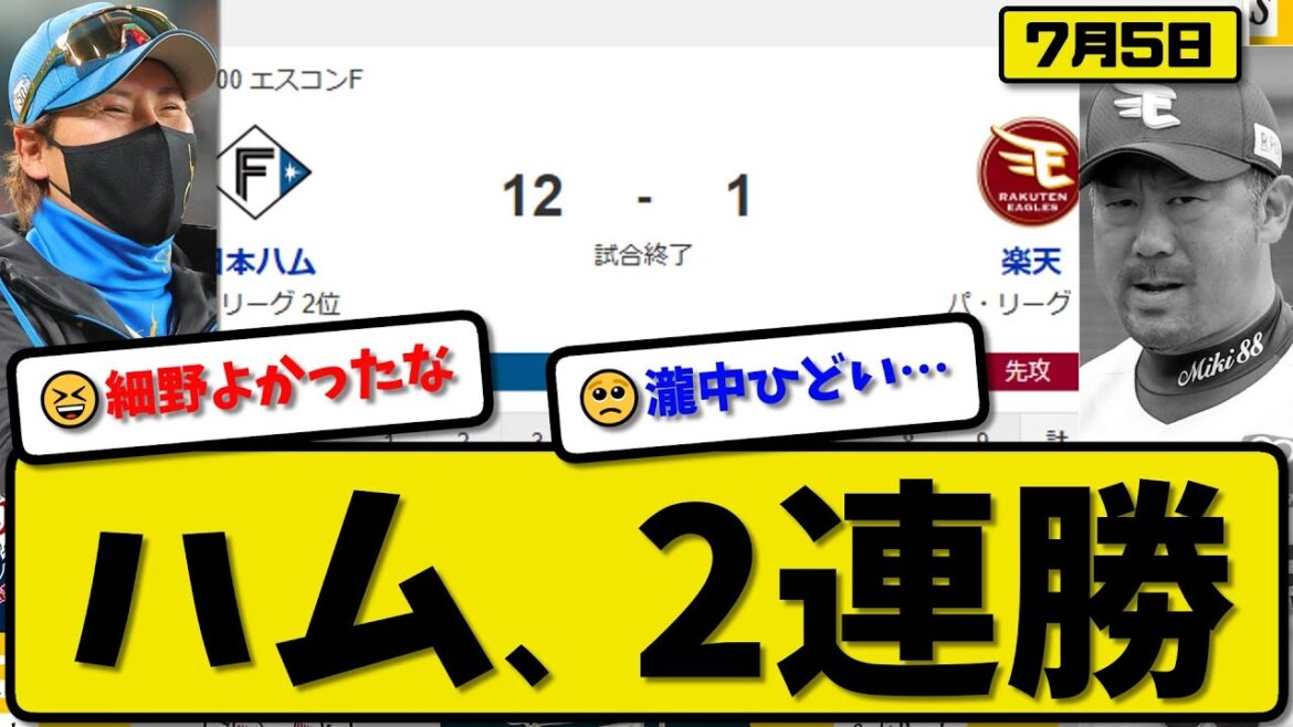 【パ2位vs5位】日本ハムファイターズが楽天イーグルスに12-1で勝利…7月5日2連勝…先発細野6.1回1失点…マルティネス&レイエス&郡司&五十幡&水谷&水野&矢澤が活躍【最新・反応集】プロ野球 【パ2位vs5位】日本ハムファイターズが楽天イーグルスに12-1で勝利…7月5日2連勝…先発細野6.1回1失点…マルティネス&レイエス&郡司&五十幡&水谷&水野&矢澤が活躍【最新・反応集】プロ野球