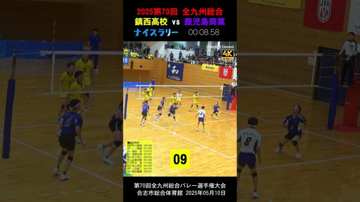【😡鎮西 vs 鹿児島商業ナイスラリー①】2025全九州総合バレー　 #shorts #岩下将大 #一ノ瀬漣 #西原涼瑛 #鎮西バレー #鹿児島商業バレー