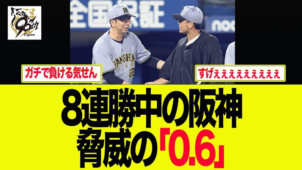 【阪神】8連勝中の阪神脅威の「0.6」  阪神ファンの反応集