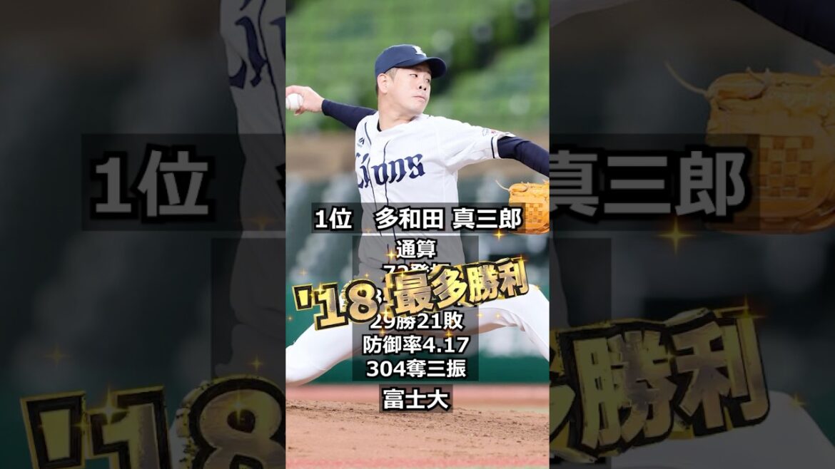 【2015年埼玉西武ライオンズ】ドラフト答え合わせ　#shorts #プロ野球 #野球  #ドラフト2025 #ドラフト候補 #プロスピ #ドラフト2025