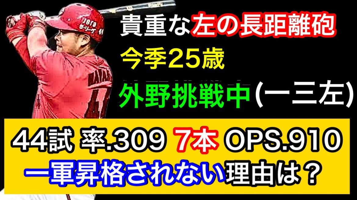 【二軍の帝王】林晃汰が一軍昇格されない理由3選。今後の不安要素、チーム事情についても考察します。