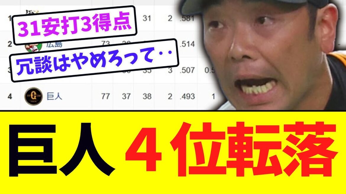 【セリーグ順位表】巨人、阪神に3連敗で4位転落 【セリーグ順位表】巨人、阪神に3連敗で4位転落