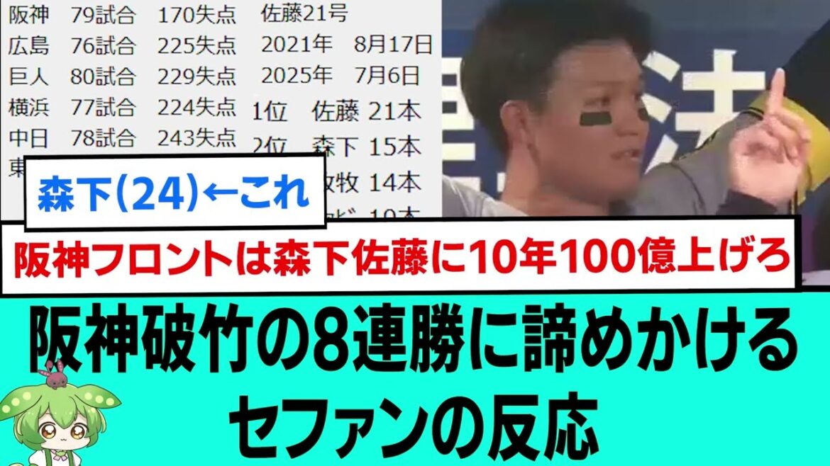 阪神破竹の8連勝に諦めかけるセファンの反応【プロ野球/阪神タイガース/なんJ2ch5chスレまとめ/セリーグ/森下翔太2打席連続ホームラン、佐藤輝明ホームラン/2025年7月6日】