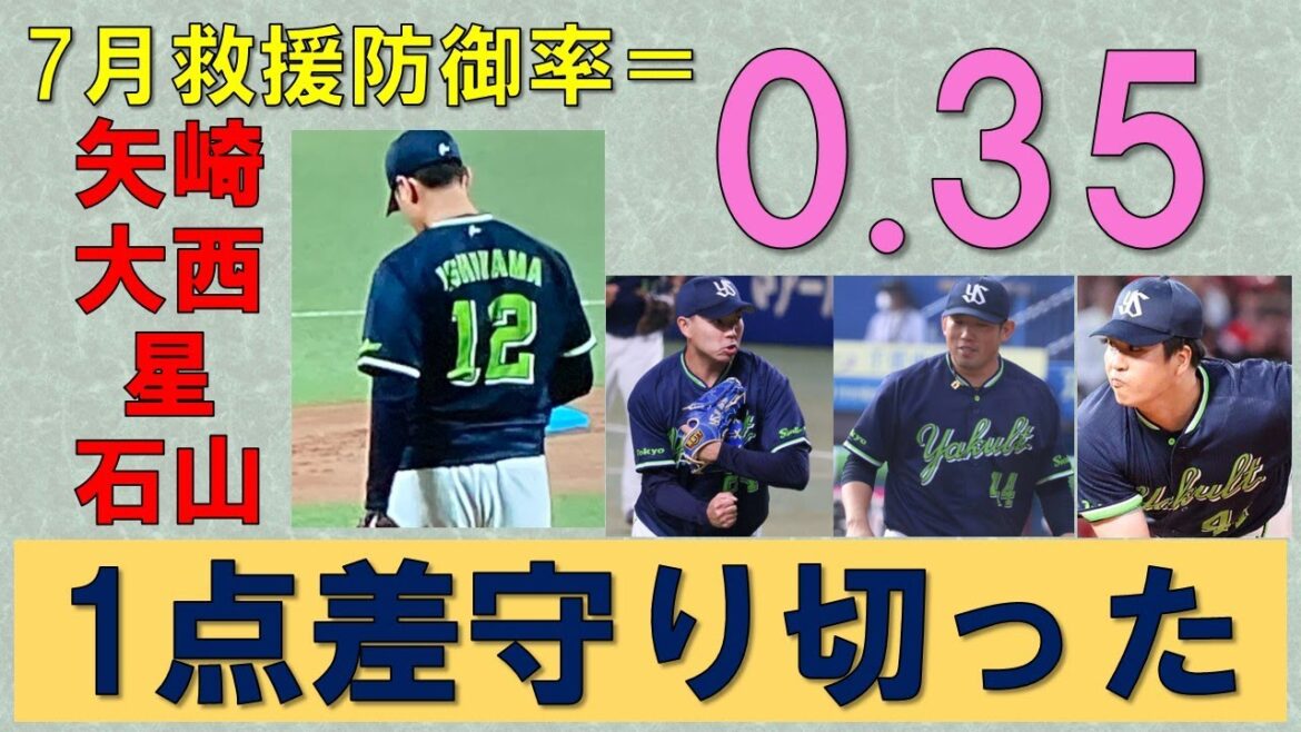 【7月救援防御率0.35！】矢崎・大西・星・石山で1点リードを守り切った！7カードぶりカード勝ち越し【打線は10安打5得点！】2025-GAME74