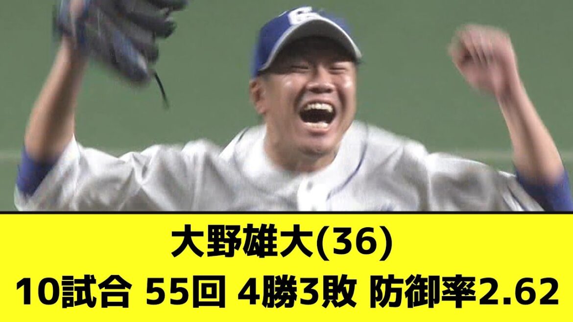 大野雄大(36) 10試合 55回 4勝3敗 防御率2.62【なんJ反応】