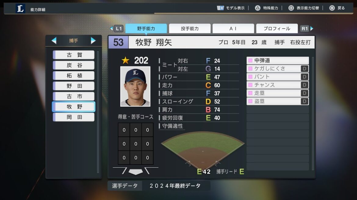 【プロスピ2024選手能力/NPB PlayersData】西武 53 牧野翔矢選手 Lions Shoya Makino