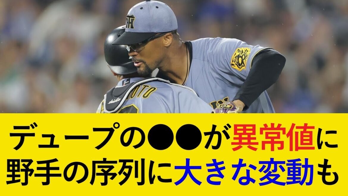 【求:契約延長】デュプランティエの異常すぎる指標が判明…。野手陣は序列に大きな変化も!【阪神タイガース】 【求:契約延長】デュプランティエの異常すぎる指標が判明...。野手陣は序列に大きな変化も!【阪神タイガース】