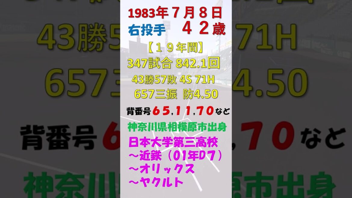 7月8日 今日が誕生日の元プロ野球選手は? #東京ヤクルトスワローズ 7月8日 今日が誕生日の元プロ野球選手は? #東京ヤクルトスワローズ