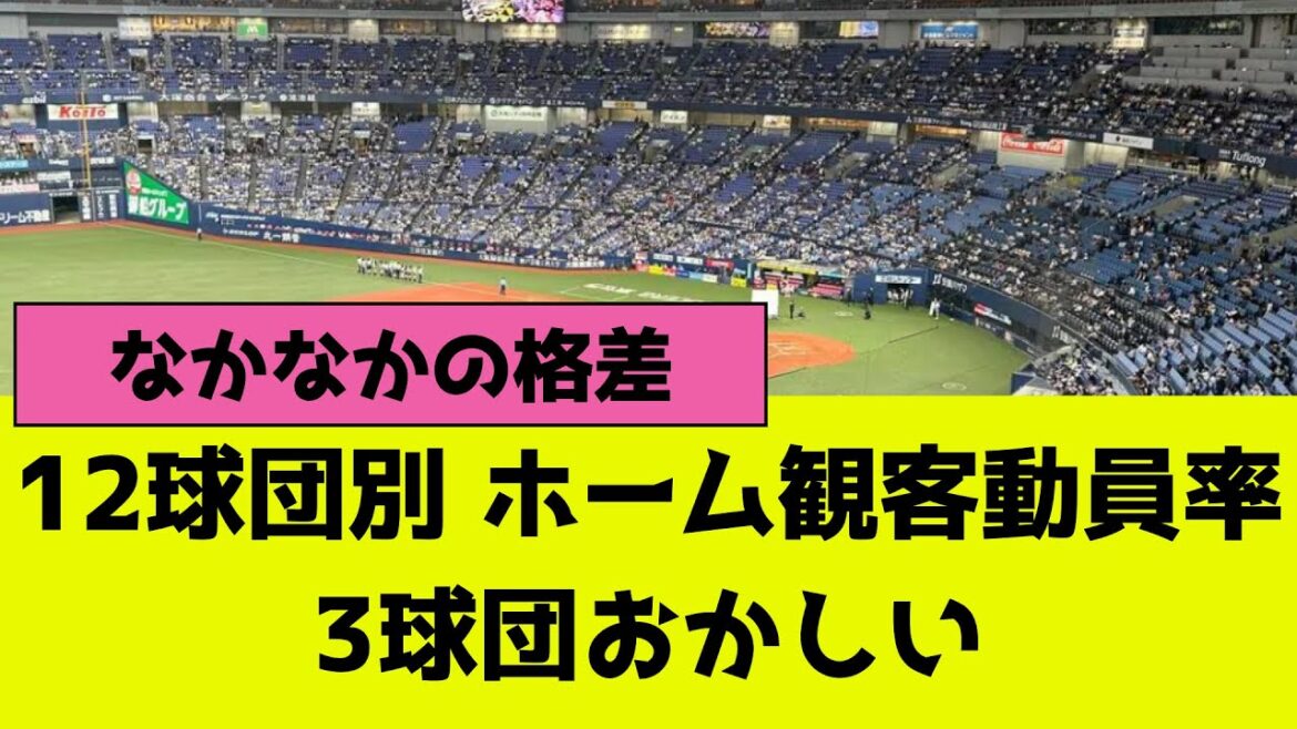 プロ野球12球団別、ホーム観客稼働率、3球団おかしい