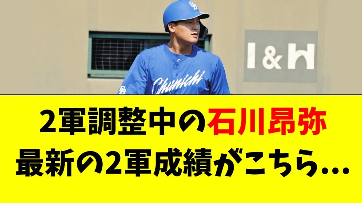 【中日】石川昂弥の最新の状況がこちら...